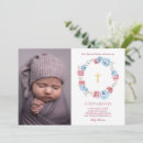 Search for godparents invitations Watercolor