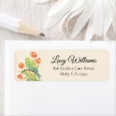 Search for parakeet return address labels Budgerigar