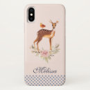 Search for woodland iphone cases Whimsical animals