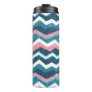Search for tribal travel mugs Sun