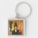 Search for athena key rings Helmet