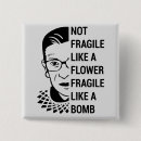 Search for bombs badges Protest