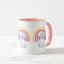 Search for girly dog mugs Kawaii