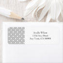 Search for black circle return address labels Elegant