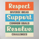 Search for teamwork posters Team building