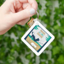 Search for shading key rings Lake