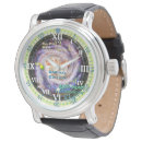 Search for cosmology watches Space