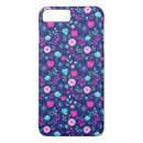 Search for navy background iphone cases Flowers