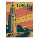 Search for vintage spain travel posters Spanish