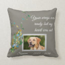Search for pet memorial cushions Cat