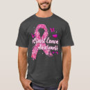 Search for thanksgiving thankful tshirts Happy fall y'all