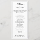 Search for prayer for meal Grace before meals