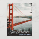 Search for ca postcards Gate