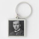 Search for foreign key rings English