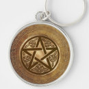 Search for occult key rings Pagan