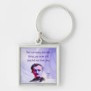 Search for writers key rings Author