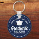 Search for bold key rings Minimalist