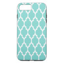 Search for robin egg iphone cases Turquoise