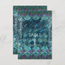 Search for mermaid scales birthday invitations Beach