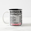 Search for elementary education mugs Best teacher