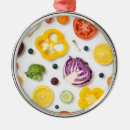 Search for salad christmas tree decorations Fruit