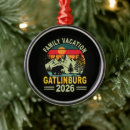 Search for gatlinburg christmas tree decorations Vacation