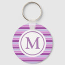 Search for horizontal key rings Pink