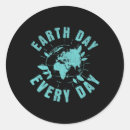 Search for columbus day stickers Science