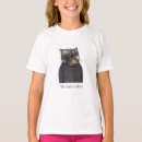 Search for anthropomorphism clothing For kids