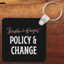 Search for controlling key rings Gun control
