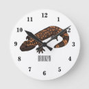 Search for monster clocks Reptile