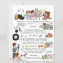 Search for nashville bachelorette itinerary Destination