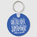 Search for cheerleading gifts School