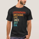 Search for july 7th Awesome