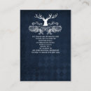 Search for bucks party invitations Winter