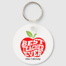 Search for teacher key rings Kindergarten