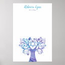 Search for turquoise wedding posters Teal