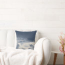 Search for layer photography Blue