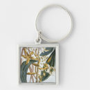 Search for pod key rings Botanical