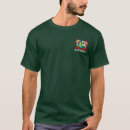 Search for suriname tshirts South america