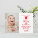 Search for valentines day birthday invitations Sweetheart