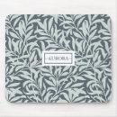 Search for tropical design mousepads Modern