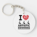 Search for artistic key rings Swimming