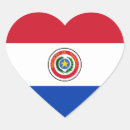 Search for paraguay stickers Flag of paraguay