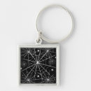 Search for spider webs key rings Pattern