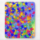 Search for 3 d mousepads Abstract