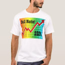 Search for bull market clothing Financial