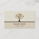 Search for ecology designs Natural