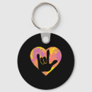 Search for deafness key rings Deaf culture