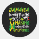 Search for happy together stickers Tropical escape